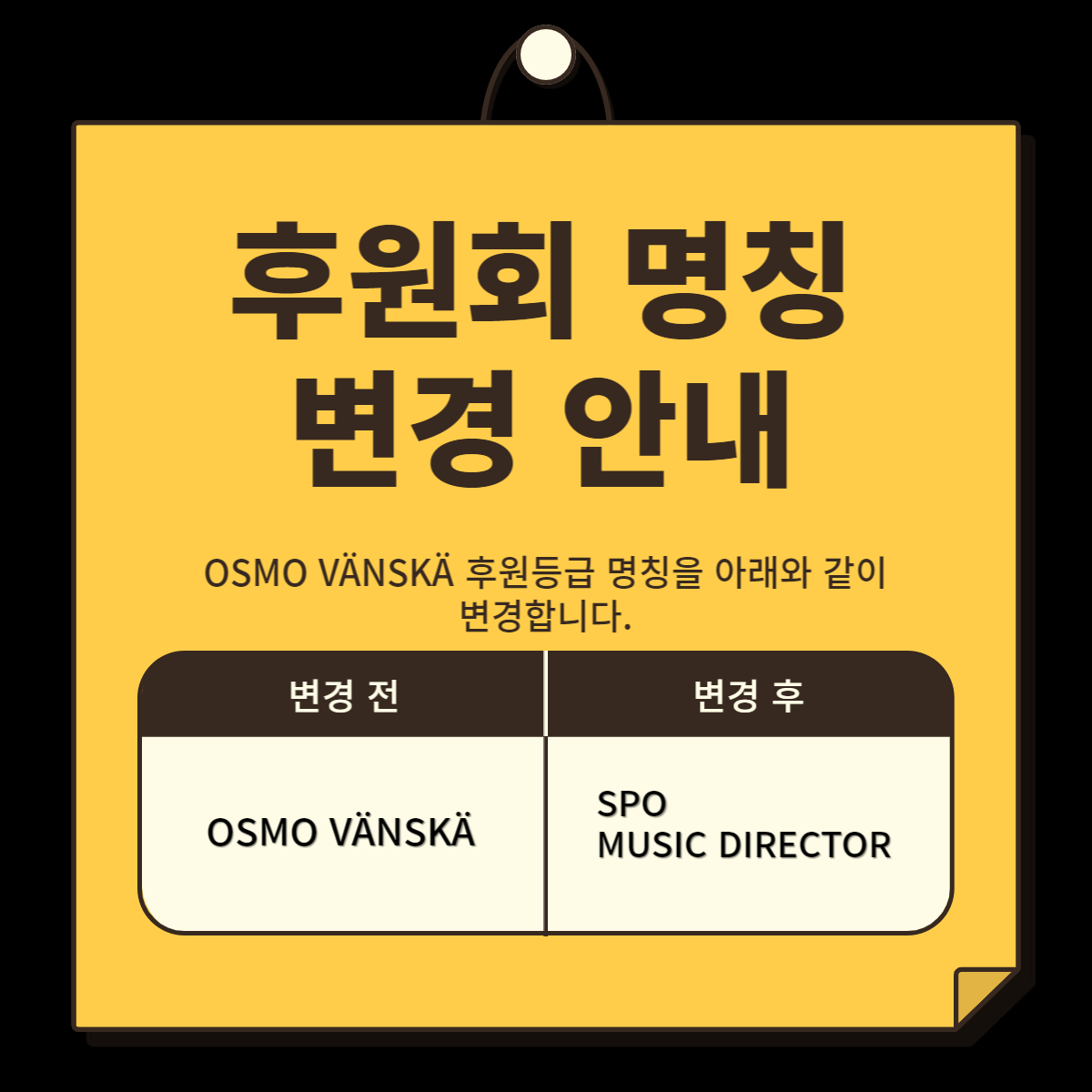 후원등급 명칭 변경 안내