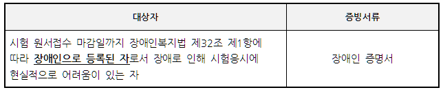 장애인 편의제공 대상자 및 증빙서류 안내입니다. 