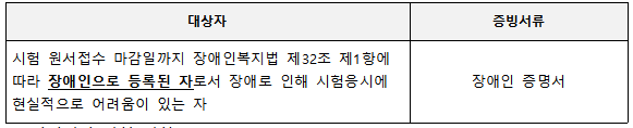 장애인 지원자 편의제공 안내입니다. 