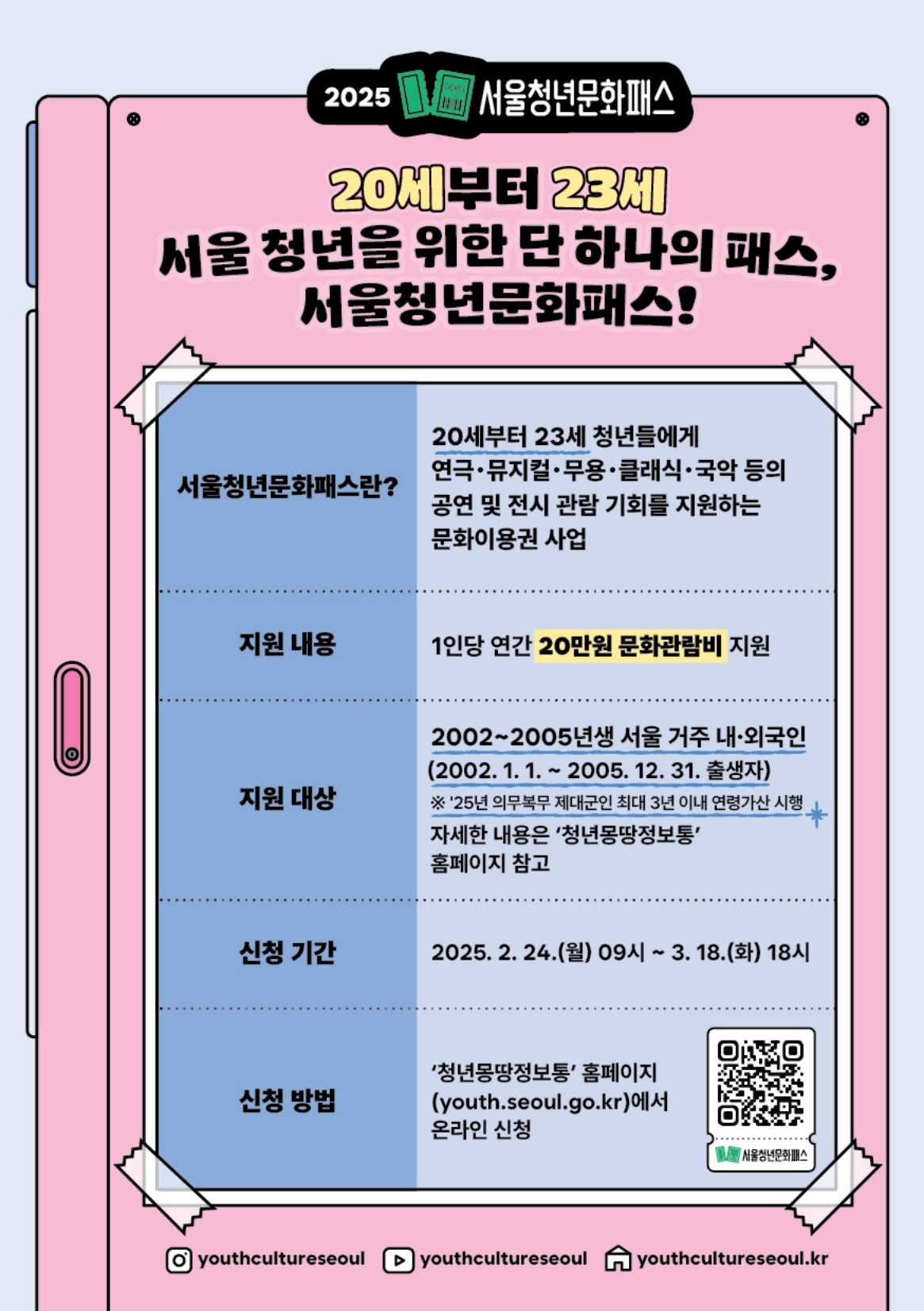2025년_서울청년문화패스_모집 - 자세한 내용은 하단 텍스트정보 참조
