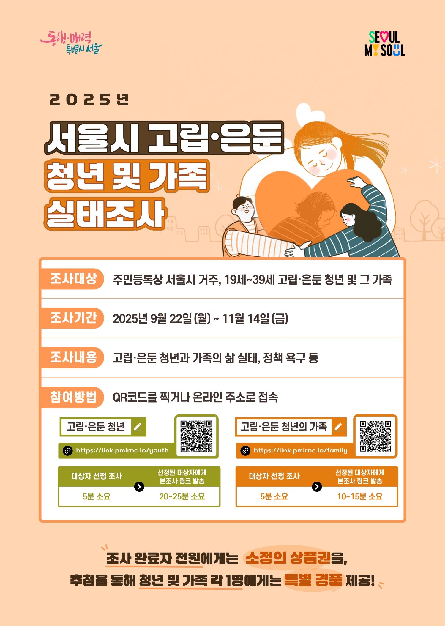 2025년 서울시 고립 은둔 청년 및 가족 실태조사 포스터 - 자세한 내용은 하단 텍스트정보 참조