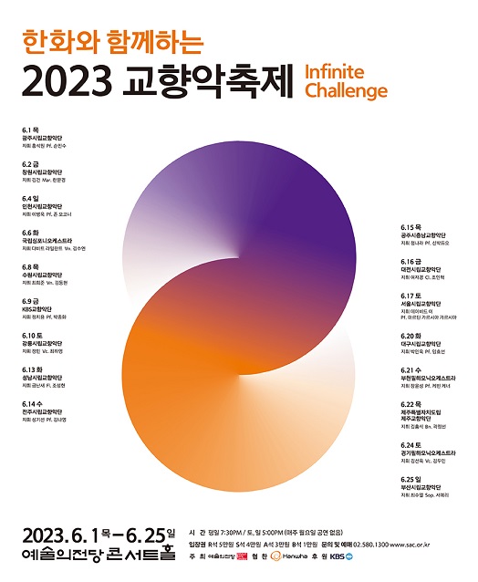 2023 SAC Orchestra Festival-Seoul Philharmonic Orchestra Performance Poster